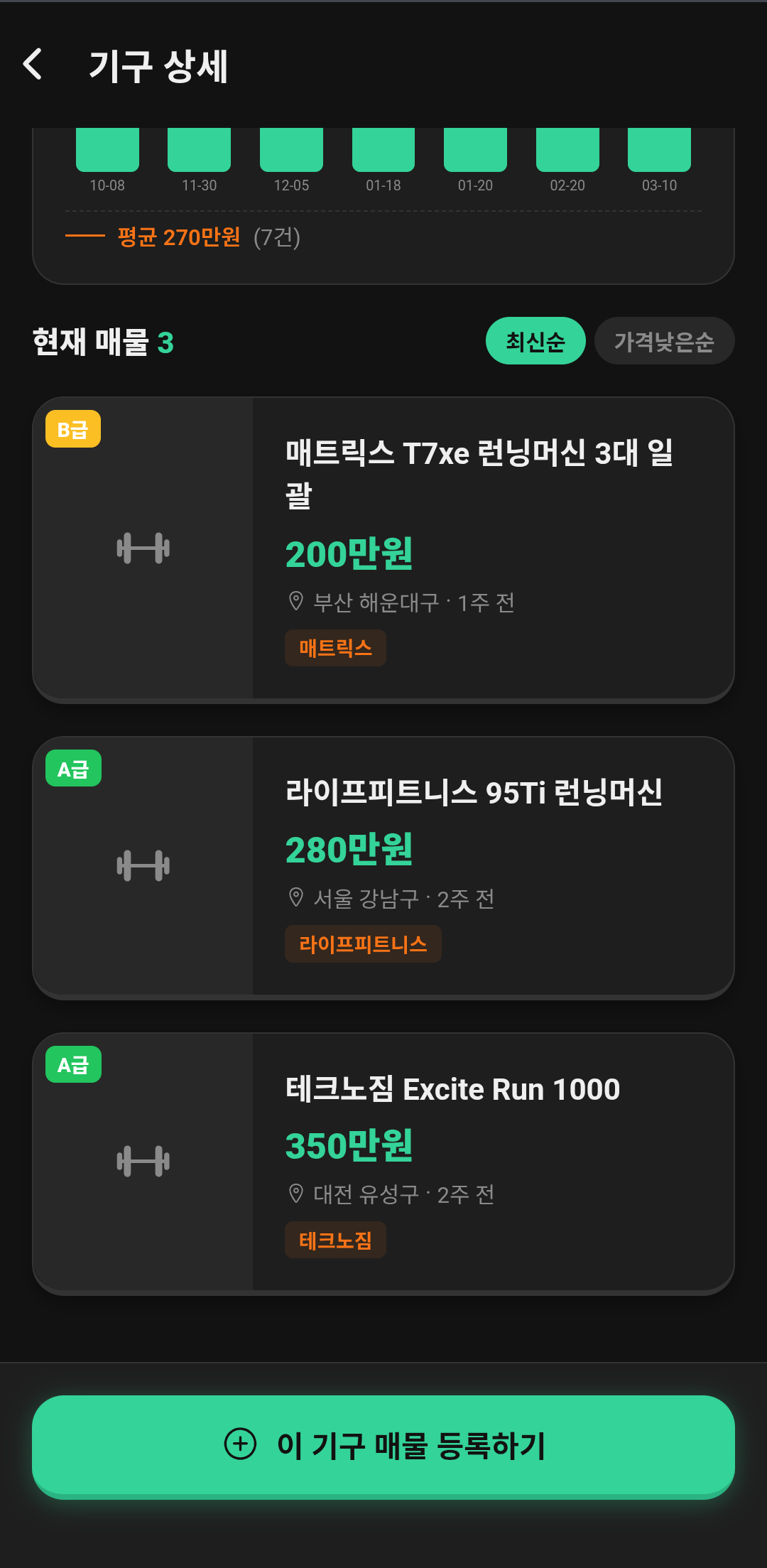 기구 상세 매물